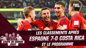 Coupe du monde 2022 : L'Espagne roule sur le Costa Rica (7-0), résultats et classements