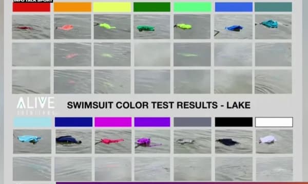 La perception des couleurs de maillots dans les lacs diffère