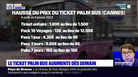 Cannes: les prix des tickets Palm Bus augmenteront dés demain 