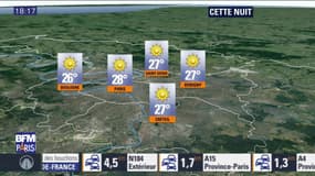 Météo Paris Île-de-France du 5 août: Jusqu'à 33 degrés aujourd'hui