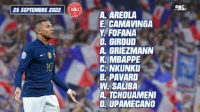 Équipe de France : À quand remonte la dernière cape des 25 sélectionnés ?