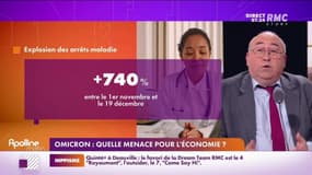 Lechypre d’affaires : Omicron: quelle menace pour l'économie ? - 27/12