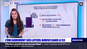 9 communes de Seine-Saint-Denis sont désormais soumises à l'encadrement des loyers 