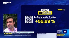 Le Portefeuille trading - 18/07
