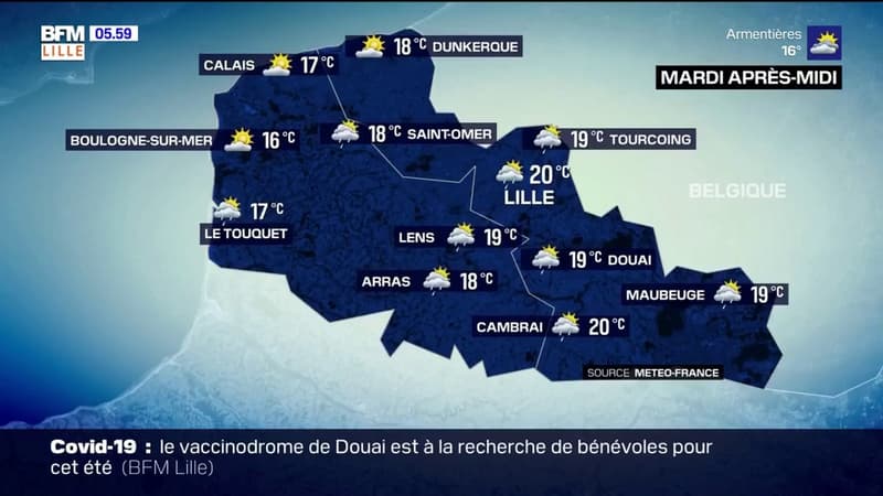 Météo Nord-Pas-de-Calais du 6 juillet 2021: des rafales de vent attendues sur la côte