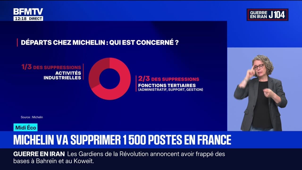 Fransız Michelin Grubu, Fransa'da 3 Yılda 1.500'e Kadar Gönüllü Ayrılma Planını Duyurdu