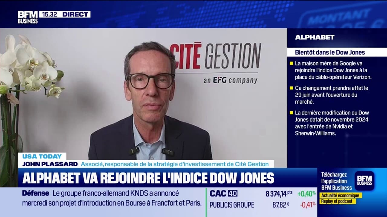 Alphabet Dow Jones'a Katılıyor