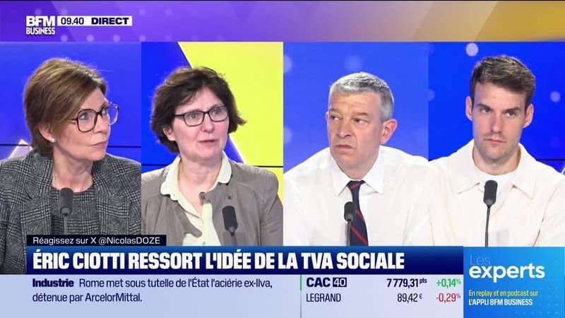 Les Experts : Éric Ciotti ressort l'idée de la TVA sociale - 20/02