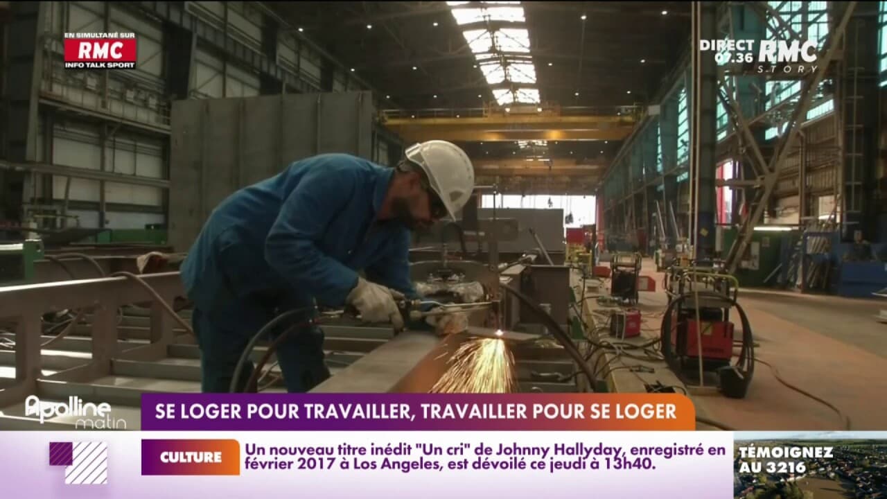 Comment Faire Pour Se Loger Avant D'avoir Trouvéun Travail