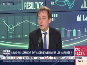 Aymeric Diday (Swiss Life Banque Privée): Comment envisager l'avenir sur les marchés ? - 05/03