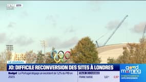 JO : difficile reconversion des sites à Londres