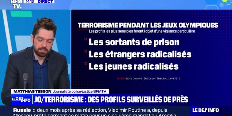 Risque terroriste lors des JO de Paris 2024: le ministère de l'Intérieur détaille son plan contre les "profils radicaux"