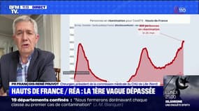 Réanimation dans le Nord: selon le Pr François-René Pruvot, "c'est une montée lente mais inexorable qui nous sature"