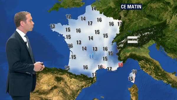 température température