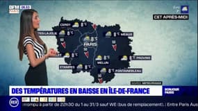 Météo Paris Ile-de-France: des averses et du froid pour ce mercredi