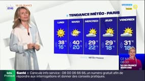 Météo Paris-Île-de-France: un grand soleil et des températures élevées ce dimanche, jusqu'à 32°C à Paris