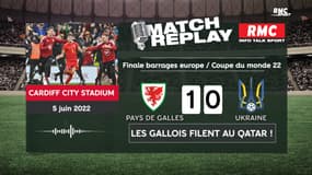 Pays de Galles 1-0 Ukraine : Le goal replay de la qualif’ historique des Gallois pour la Coupe du monde 2022