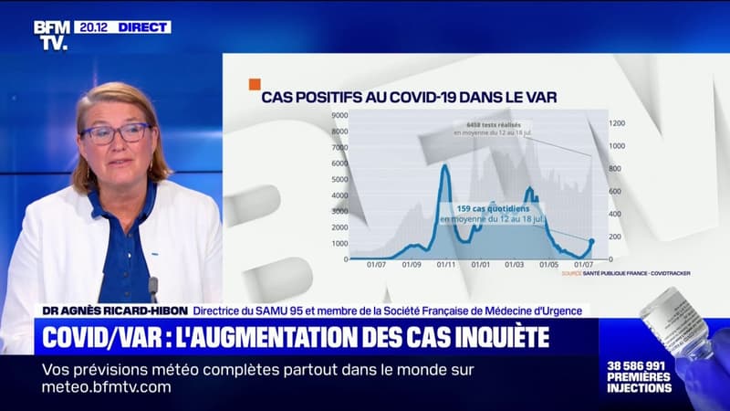 Covid-19: pour le Dr Agnès Ricard-Hibon, "c'est le bon moment pour agir, les taux d'incidence ne sont pas encore trop élevés"