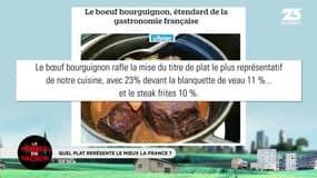 Le monde de Macron : Quel plat représente le mieux la France ? - 16/11