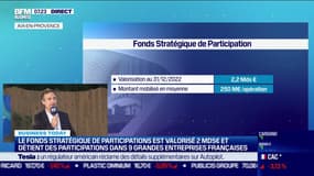 ISALT est un fonds spécialisé dans les entreprises françaises industrielles et technologiques