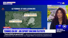 Tennis en IDF: un sport encore élitiste malgré des démarches de démocratisation 