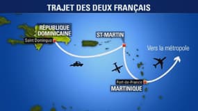 Le trajet des deux pilotes français depuis Saint-Domingue pour rejoindre la France.