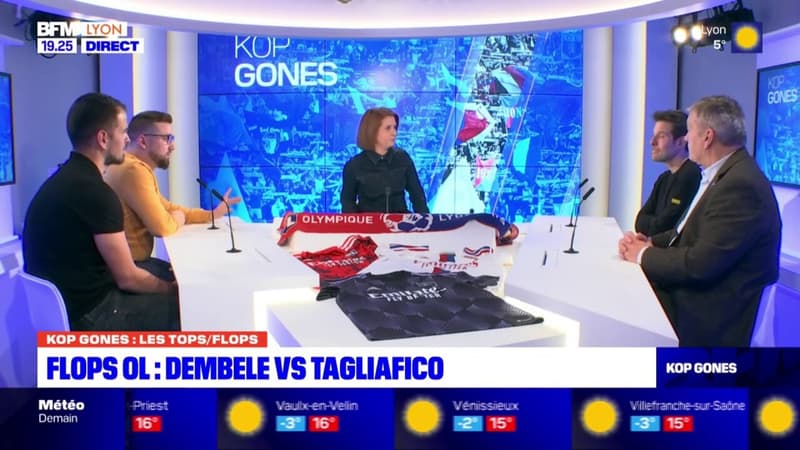 Kop Gones: les tops et les flops de l'OL