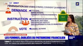 Île-de-France: les femmes, grandes oubliées du patrimoine?