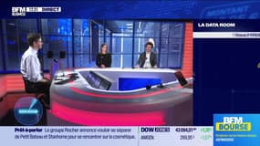 La Data Room : 46 % = la part des industriels allemands opérant à un niveau 20% inférieur à celui de 2017 – 15/01