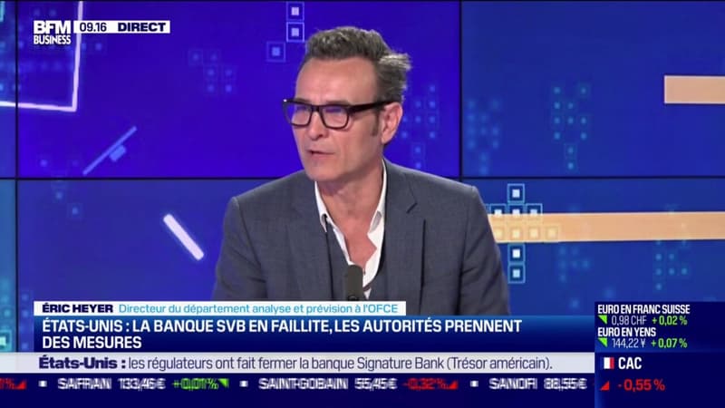 Faillite de la banque SVB et répercussions