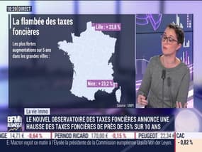 Marie Coeurderoy: Le nouvel observatoire des taxes foncières annonce une hausse des taxes foncières de près de 35% sur 10 ans - 14/10