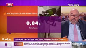 Le gazole ne baisse pas, le gouvernement s'énerve 