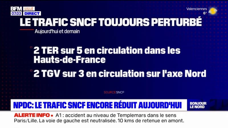 Réforme des retraites: le trafic SNCF toujours perturbé ce jeudi dans le Nord et le Pas-de-Calais
