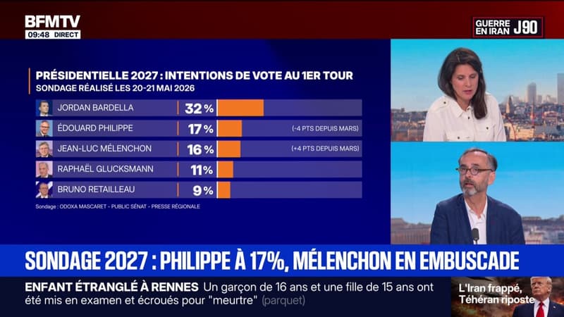Robert Ménard se dit "atterré" par le fait que Jean-Luc Mélenchon soit crédité de 16% d'intentions de vote au 1er tour de la présidentielle par un sondage Odoxa-Mascaret pour Public Sénat