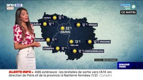 Météo Paris-Ile de France du 2 septembre : Un ciel dégagé et de la fraîcheur