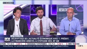 Thibault Prébay VS Stéphane Déo: Face à la crise sanitaire, quelles perspectives pour les marchés européens ? - 24/07