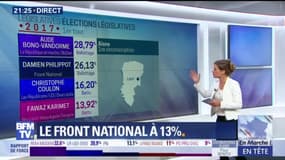 Législatives : Collard, Le Pen, Bay... quels scores font les candidats du FN au 1er tour?