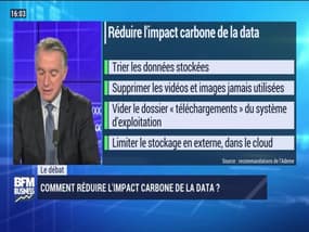 Comment réduire l'impact carbone de la data ? - 23/11