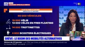 Grève du 31 janvier: les mobilités partagées prisées par les Franciliens