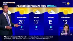 Météo Bouches-du-Rhône: de belles éclaircies et des rafales de vent attendues ce vendredi, jusqu'à 19°C à Martigues