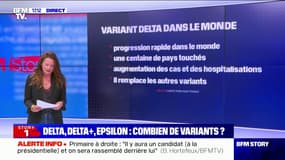 Covid-19: le variant Delta poursuit sa progression rapide dans le monde