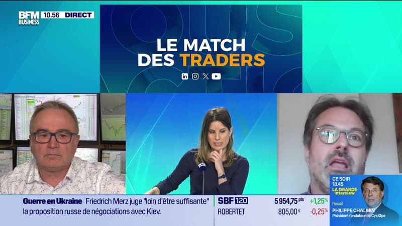 Le match des traders : Les niveaux techniques à surveiller sur les marchés - 12/05