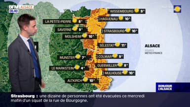 Météo Alsace: une fin de semaine estivale, jusqu'à 23°C à Strasbourg et à Colmar