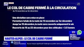 Hautes-Alpes: le col de Cabre fermé à la circulation dès ce lundi et jusqu'au 1er décembre
