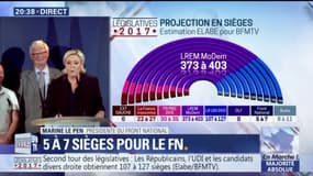 Législatives: Marine Le Pen dénonce la "faiblesse gravissime de la représentativité"