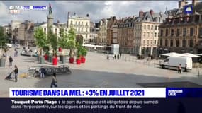 Métropole de Lille: légère hausse du tourisme au mois de juillet