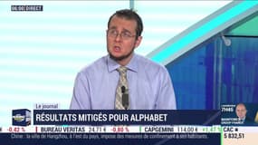 Résultats mitigés pour Alphabet (Google) au 4ème trimestre 2019