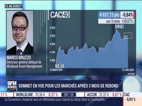 Marco Bruzzo (Mirabaud Asset Management) : sommet en vue pour les marchés après 3 mois de rebond - 22/06