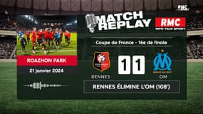 Coupe de France (16es) : Rennes élimine l'OM aux tirs au but... le goal replay avec les commentaires RMC