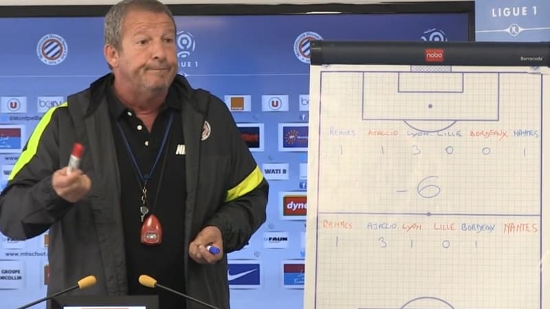 Rolland Courbis